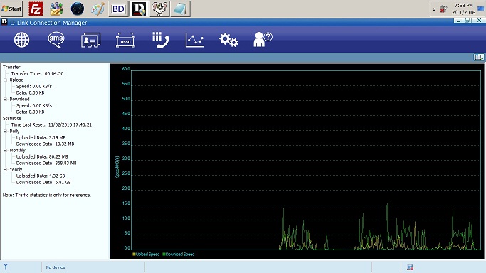 Slow airtel 3g connection in panaji, goa